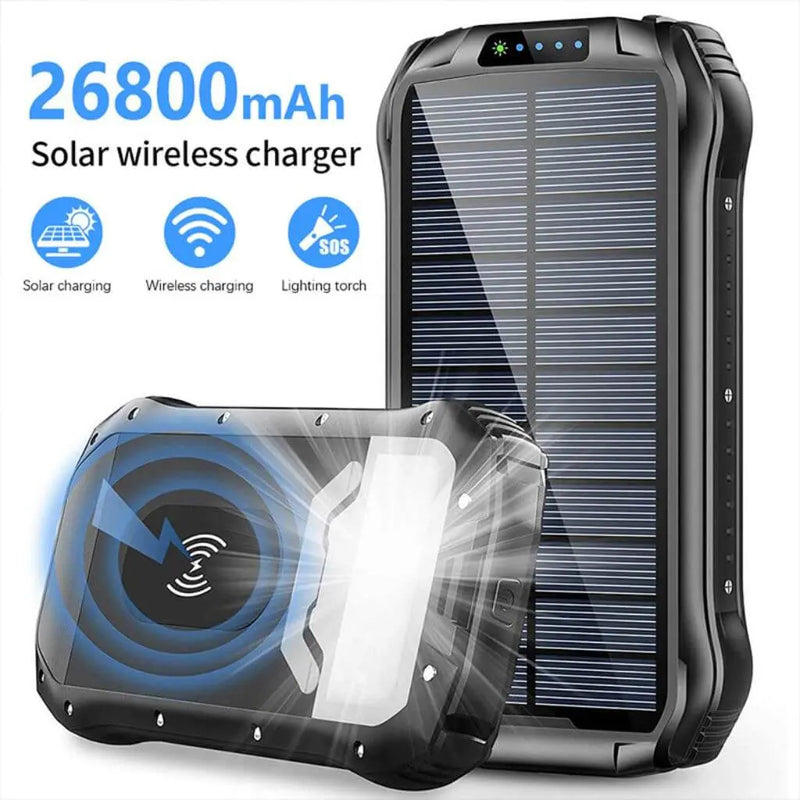 PowerBank SolarCharge Pro