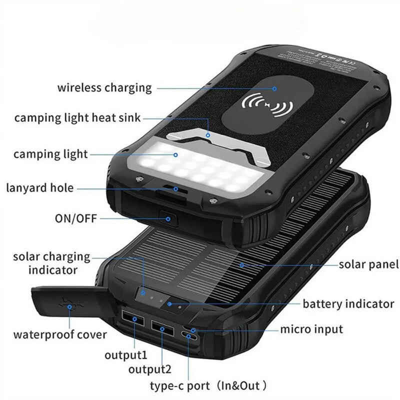 PowerBank SolarCharge Pro