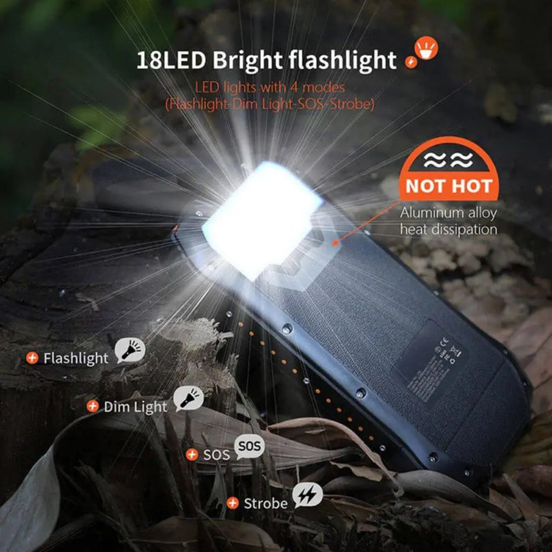 PowerBank SolarCharge Pro
